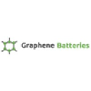 graphenebatteries.no