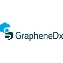 GrapheneDx