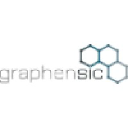 graphensic.com