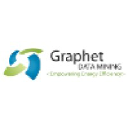 graphet.com