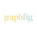 graphfig.com