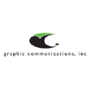 Graphic Communications Inc