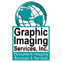 graphicimaging.net