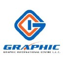 graphicint.com