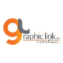 graphiclinkcreation.com