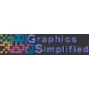 graphicssimplified.com