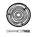graphicstreeme.com
