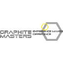 graphitemasters.eu