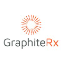 graphiterx.com
