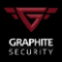 graphitesecurity.co.za