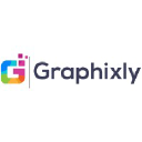 graphixly.com