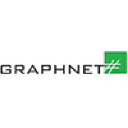 graphnet.com