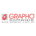 GRAPHO Software in Elioplus