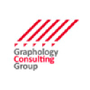 graphologyconsulting.com