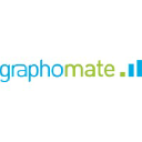 graphomate.com