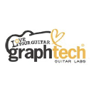 graphtech.com