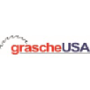 GRASCHE USA Inc