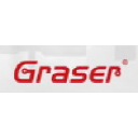 graser.com.tw