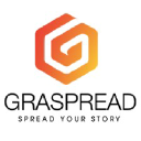 graspread.com
