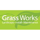 grassworksaustin.com