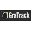gratrack.com