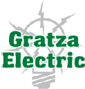 Gratza Electric LLC