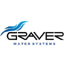 graver.com