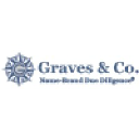 gravesconsulting.us