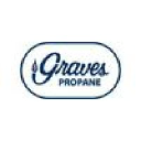 graves-propane.com