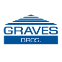 gravesbros.com