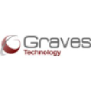 gravestechnology.com