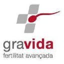 gravidabcn.com