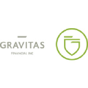 gravitasfinancial.com