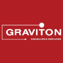 gravitonconsulting.com
