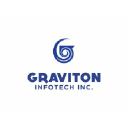 gravitoninfotech.com