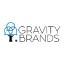 gravitybrands.com