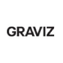 graviz.se