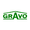 gravo.be