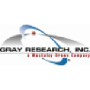 gray-research.com