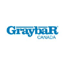 Graybar Canada Limited logo