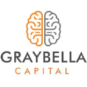 graybellacapital.com