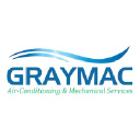 graymac.com.au