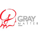 graymattermktg.com