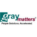graymatters.co.in