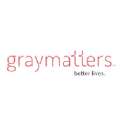 graymattersmd.com