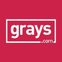 graysonline.co.nz Invalid Traffic Report