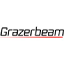 grazerbeam.co.uk