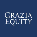 Grazia Equity