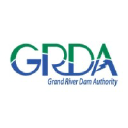 grda.com