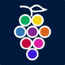 GRDLOC Partners LLC
